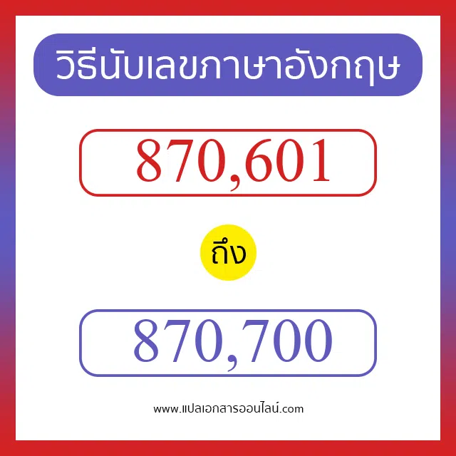 วิธีนับตัวเลขภาษาอังกฤษ 870601 ถึง 870700 เอาไว้คุยกับชาวต่างชาติ