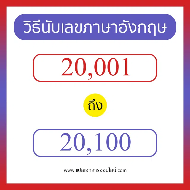 วิธีนับตัวเลขภาษาอังกฤษ 20001 ถึง 20100 เอาไว้คุยกับชาวต่างชาติ