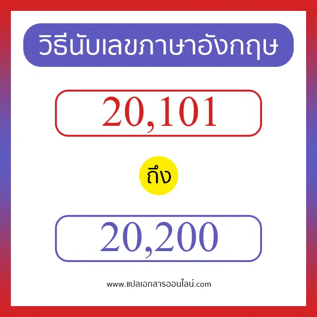 วิธีนับตัวเลขภาษาอังกฤษ 20101 ถึง 20200 เอาไว้คุยกับชาวต่างชาติ