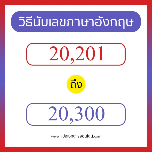 วิธีนับตัวเลขภาษาอังกฤษ 20201 ถึง 20300 เอาไว้คุยกับชาวต่างชาติ