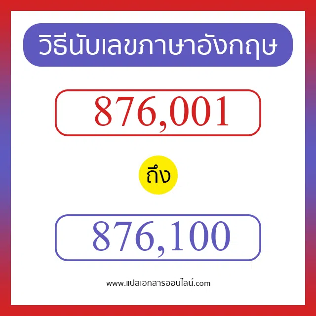 วิธีนับตัวเลขภาษาอังกฤษ 876001 ถึง 876100 เอาไว้คุยกับชาวต่างชาติ