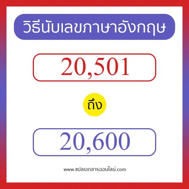 วิธีนับตัวเลขภาษาอังกฤษ 20501 ถึง 20600 เอาไว้คุยกับชาวต่างชาติ