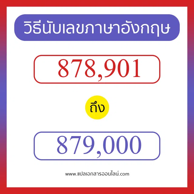 วิธีนับตัวเลขภาษาอังกฤษ 878901 ถึง 879000 เอาไว้คุยกับชาวต่างชาติ
