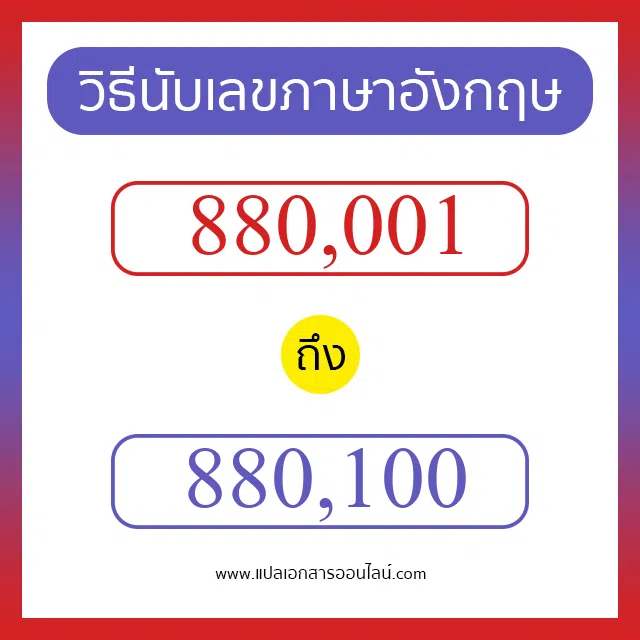 วิธีนับตัวเลขภาษาอังกฤษ 880001 ถึง 880100 เอาไว้คุยกับชาวต่างชาติ