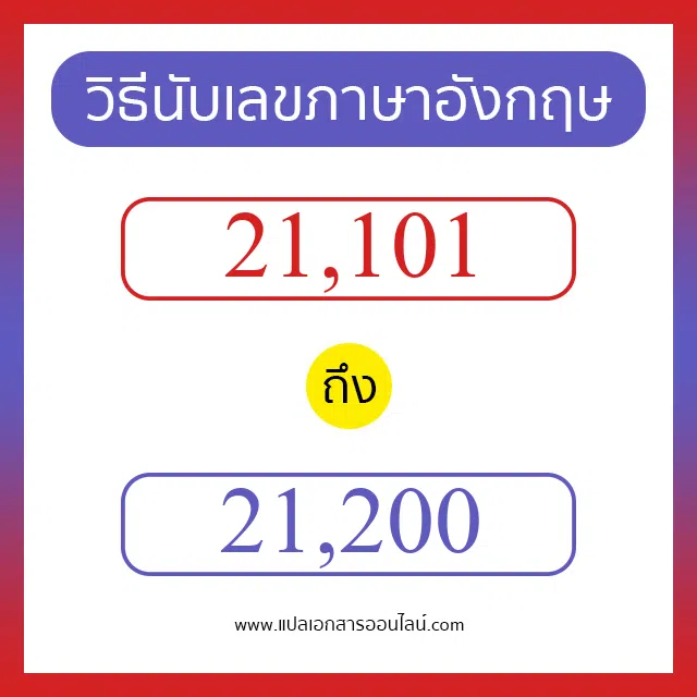 วิธีนับตัวเลขภาษาอังกฤษ 21101 ถึง 21200 เอาไว้คุยกับชาวต่างชาติ