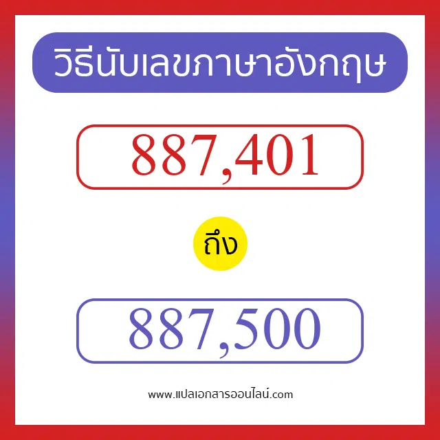 วิธีนับตัวเลขภาษาอังกฤษ 887401 ถึง 887500 เอาไว้คุยกับชาวต่างชาติ