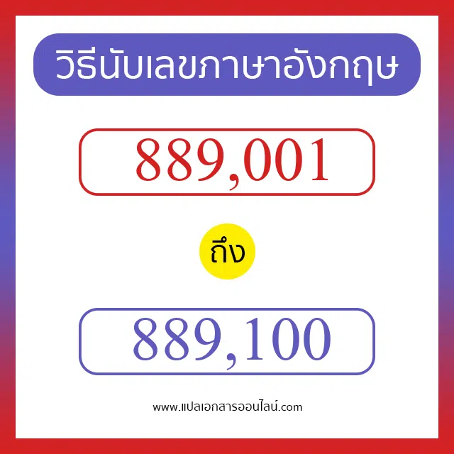 วิธีนับตัวเลขภาษาอังกฤษ 889001 ถึง 889100 เอาไว้คุยกับชาวต่างชาติ