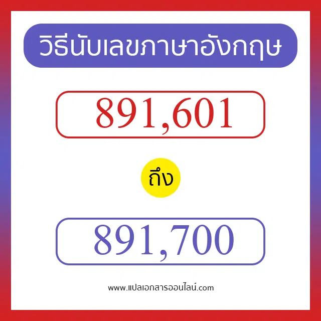 วิธีนับตัวเลขภาษาอังกฤษ 891601 ถึง 891700 เอาไว้คุยกับชาวต่างชาติ