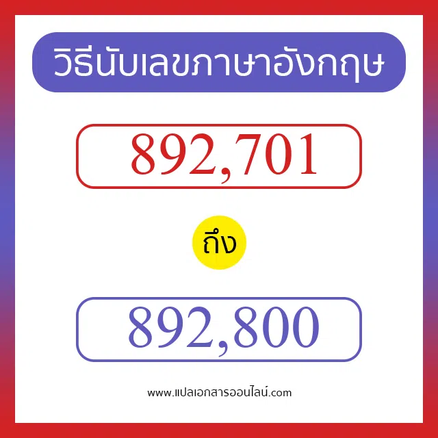 วิธีนับตัวเลขภาษาอังกฤษ 892701 ถึง 892800 เอาไว้คุยกับชาวต่างชาติ