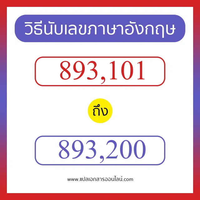 วิธีนับตัวเลขภาษาอังกฤษ 893101 ถึง 893200 เอาไว้คุยกับชาวต่างชาติ