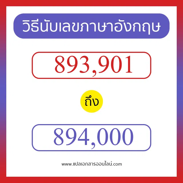 วิธีนับตัวเลขภาษาอังกฤษ 893901 ถึง 894000 เอาไว้คุยกับชาวต่างชาติ