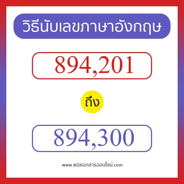 วิธีนับตัวเลขภาษาอังกฤษ 894201 ถึง 894300 เอาไว้คุยกับชาวต่างชาติ