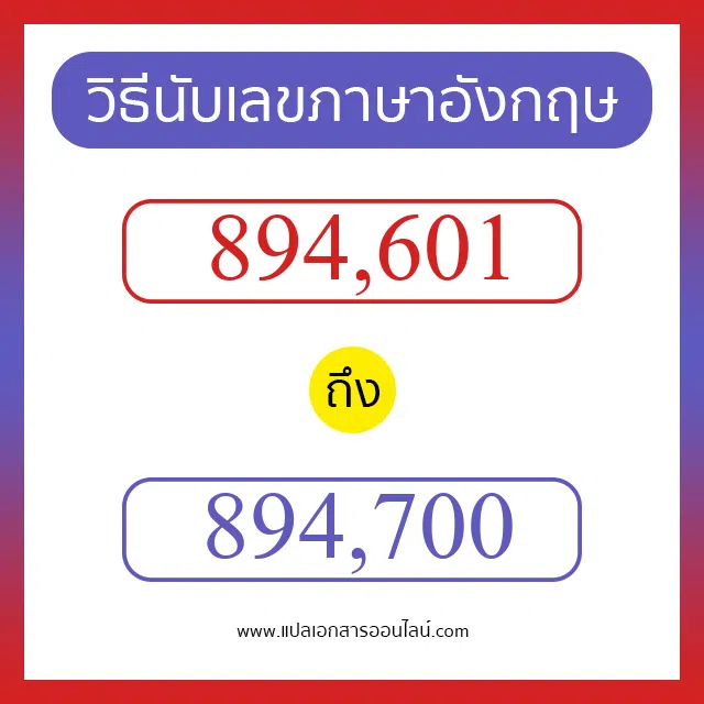 วิธีนับตัวเลขภาษาอังกฤษ 894601 ถึง 894700 เอาไว้คุยกับชาวต่างชาติ