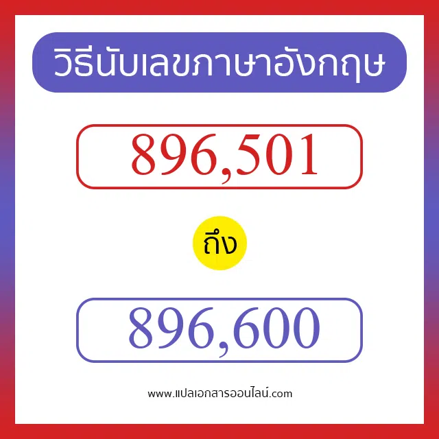 วิธีนับตัวเลขภาษาอังกฤษ 896501 ถึง 896600 เอาไว้คุยกับชาวต่างชาติ