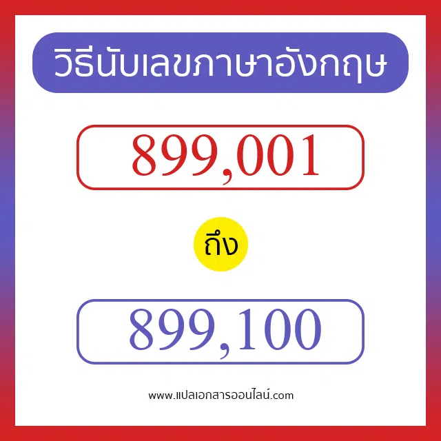 วิธีนับตัวเลขภาษาอังกฤษ 899001 ถึง 899100 เอาไว้คุยกับชาวต่างชาติ