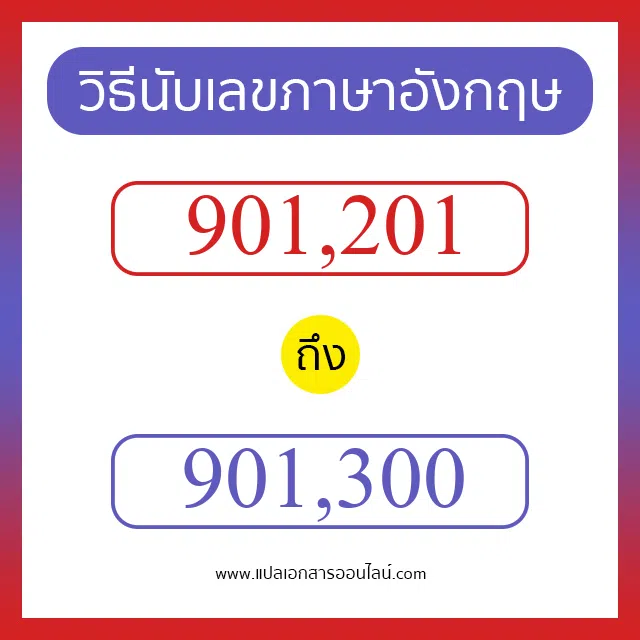วิธีนับตัวเลขภาษาอังกฤษ 901201 ถึง 901300 เอาไว้คุยกับชาวต่างชาติ