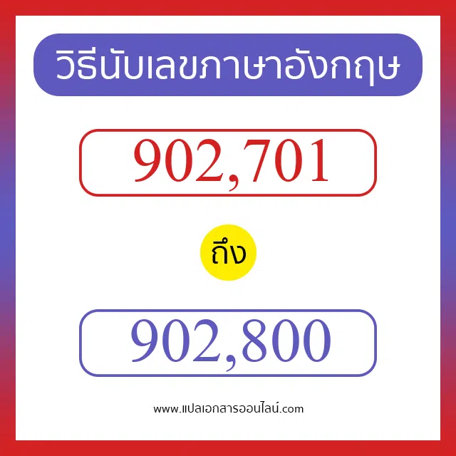 วิธีนับตัวเลขภาษาอังกฤษ 902701 ถึง 902800 เอาไว้คุยกับชาวต่างชาติ