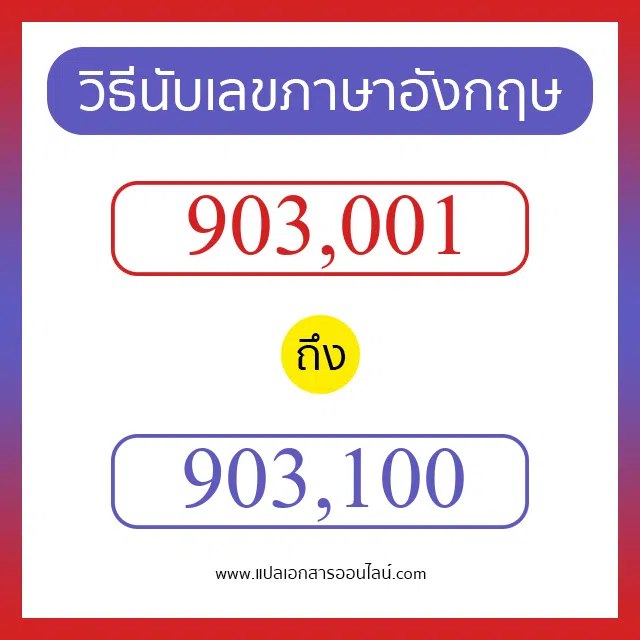 วิธีนับตัวเลขภาษาอังกฤษ 903001 ถึง 903100 เอาไว้คุยกับชาวต่างชาติ