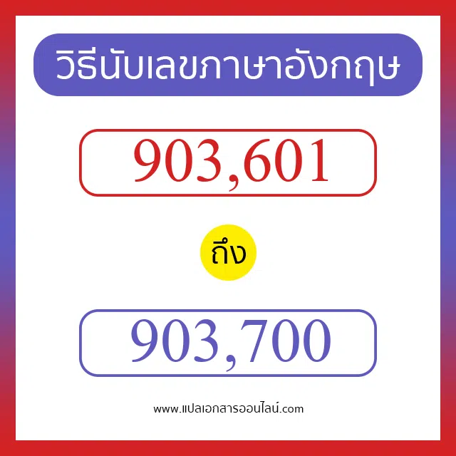 วิธีนับตัวเลขภาษาอังกฤษ 903601 ถึง 903700 เอาไว้คุยกับชาวต่างชาติ