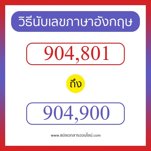 วิธีนับตัวเลขภาษาอังกฤษ 904801 ถึง 904900 เอาไว้คุยกับชาวต่างชาติ