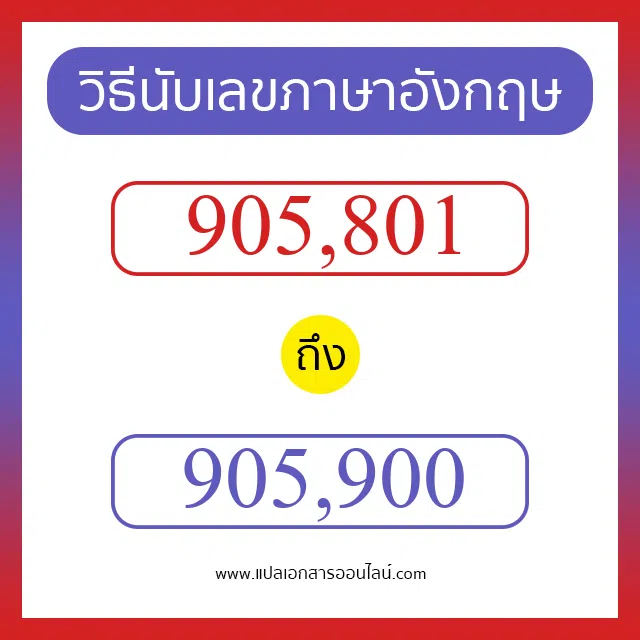 วิธีนับตัวเลขภาษาอังกฤษ 905801 ถึง 905900 เอาไว้คุยกับชาวต่างชาติ