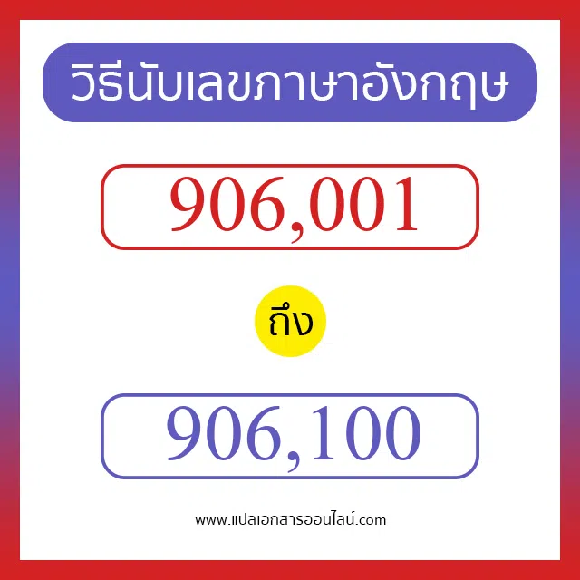วิธีนับตัวเลขภาษาอังกฤษ 906001 ถึง 906100 เอาไว้คุยกับชาวต่างชาติ