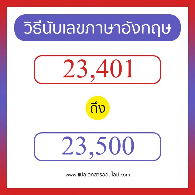 วิธีนับตัวเลขภาษาอังกฤษ 23401 ถึง 23500 เอาไว้คุยกับชาวต่างชาติ