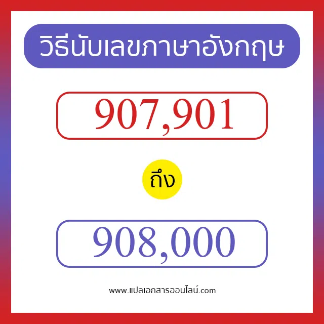 วิธีนับตัวเลขภาษาอังกฤษ 907901 ถึง 908000 เอาไว้คุยกับชาวต่างชาติ