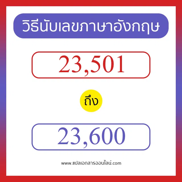 วิธีนับตัวเลขภาษาอังกฤษ 23501 ถึง 23600 เอาไว้คุยกับชาวต่างชาติ