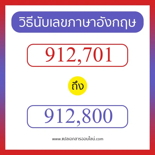 วิธีนับตัวเลขภาษาอังกฤษ 912701 ถึง 912800 เอาไว้คุยกับชาวต่างชาติ