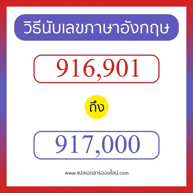 วิธีนับตัวเลขภาษาอังกฤษ 916901 ถึง 917000 เอาไว้คุยกับชาวต่างชาติ