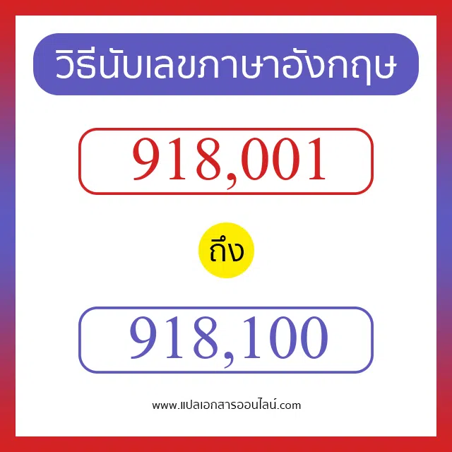วิธีนับตัวเลขภาษาอังกฤษ 918001 ถึง 918100 เอาไว้คุยกับชาวต่างชาติ