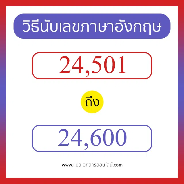 วิธีนับตัวเลขภาษาอังกฤษ 24501 ถึง 24600 เอาไว้คุยกับชาวต่างชาติ