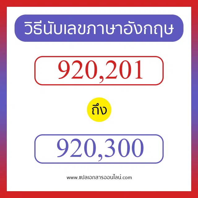 วิธีนับตัวเลขภาษาอังกฤษ 920201 ถึง 920300 เอาไว้คุยกับชาวต่างชาติ