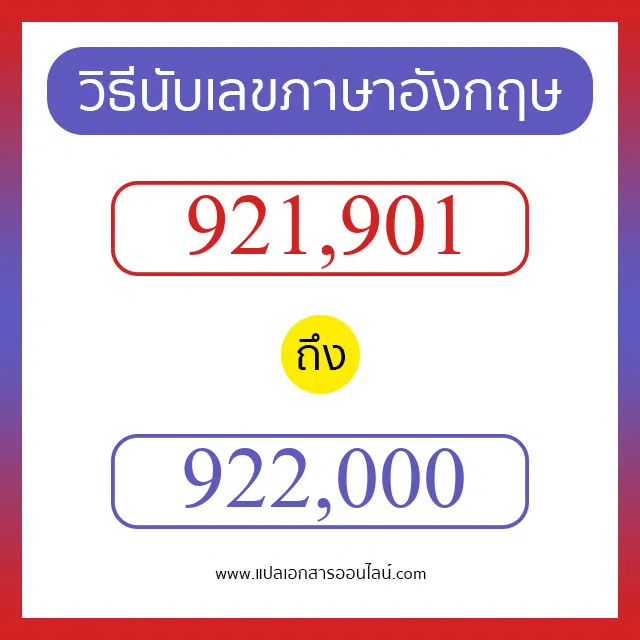วิธีนับตัวเลขภาษาอังกฤษ 921901 ถึง 922000 เอาไว้คุยกับชาวต่างชาติ