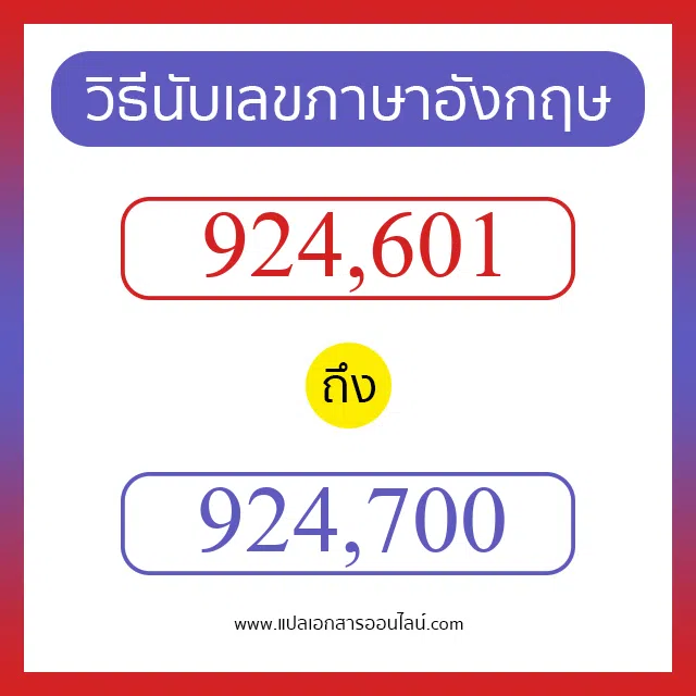 วิธีนับตัวเลขภาษาอังกฤษ 924601 ถึง 924700 เอาไว้คุยกับชาวต่างชาติ