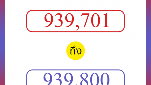 วิธีนับตัวเลขภาษาอังกฤษ 939701 ถึง 939800 เอาไว้คุยกับชาวต่างชาติ