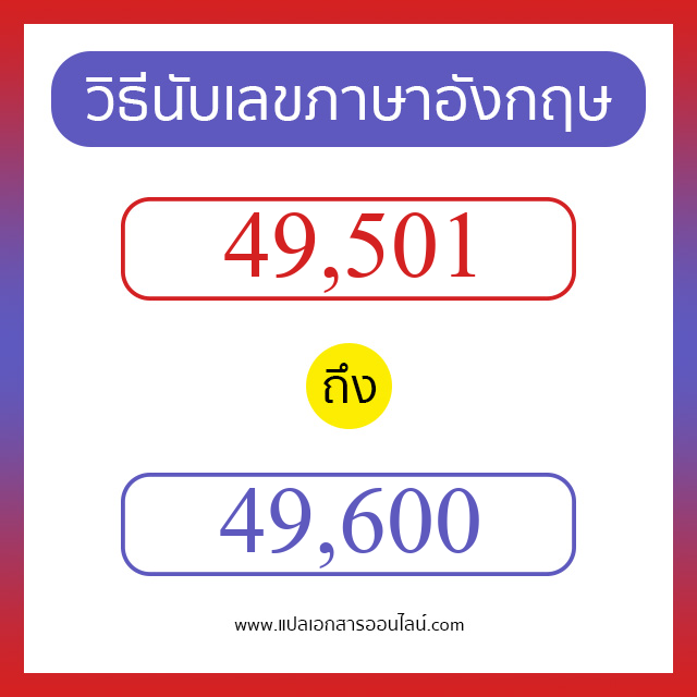 วิธีนับตัวเลขภาษาอังกฤษ 49501 ถึง 49600 เอาไว้คุยกับชาวต่างชาติ