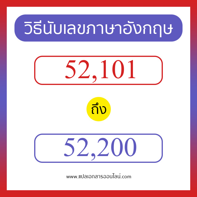 วิธีนับตัวเลขภาษาอังกฤษ 52101 ถึง 52200 เอาไว้คุยกับชาวต่างชาติ