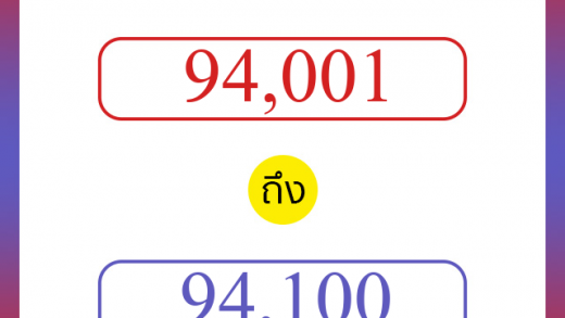 วิธีนับตัวเลขภาษาอังกฤษ 94001 ถึง 94100 เอาไว้คุยกับชาวต่างชาติ