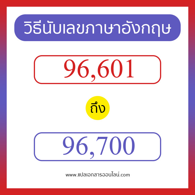 วิธีนับตัวเลขภาษาอังกฤษ 96601 ถึง 96700 เอาไว้คุยกับชาวต่างชาติ