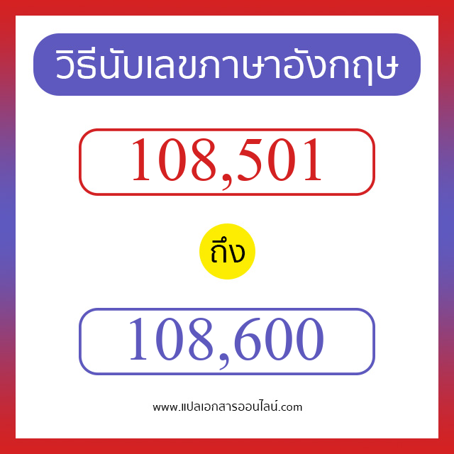 วิธีนับตัวเลขภาษาอังกฤษ 108501 ถึง 108600 เอาไว้คุยกับชาวต่างชาติ