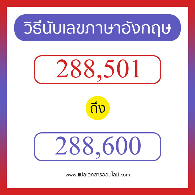 วิธีนับตัวเลขภาษาอังกฤษ 288501 ถึง 288600 เอาไว้คุยกับชาวต่างชาติ