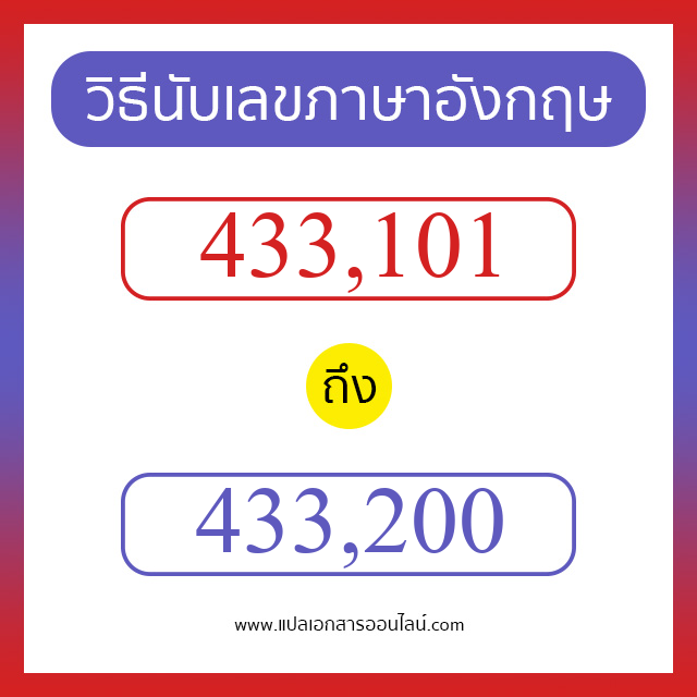 วิธีนับตัวเลขภาษาอังกฤษ 433101 ถึง 433200 เอาไว้คุยกับชาวต่างชาติ