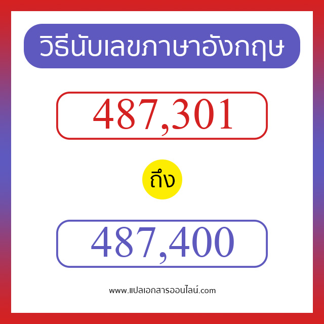 วิธีนับตัวเลขภาษาอังกฤษ 487301 ถึง 487400 เอาไว้คุยกับชาวต่างชาติ