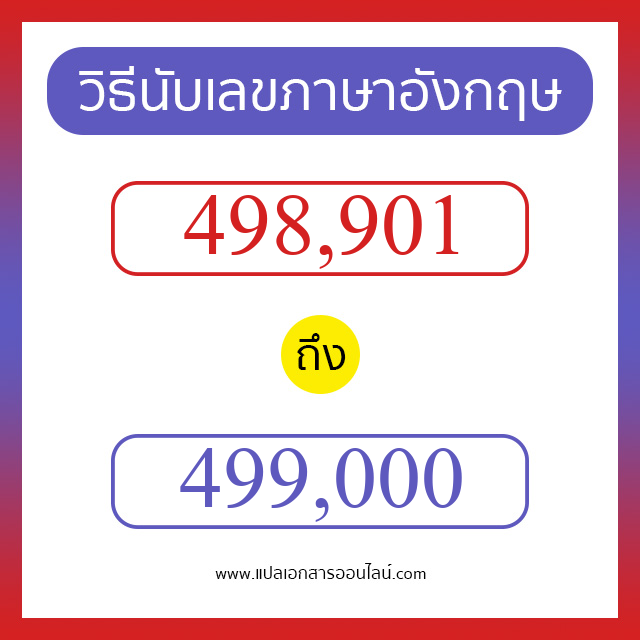 วิธีนับตัวเลขภาษาอังกฤษ 498901 ถึง 499000 เอาไว้คุยกับชาวต่างชาติ