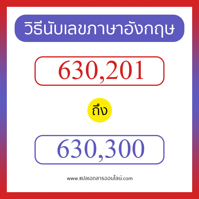 วิธีนับตัวเลขภาษาอังกฤษ 630201 ถึง 630300 เอาไว้คุยกับชาวต่างชาติ