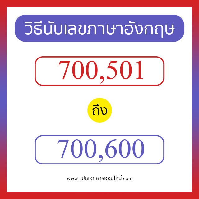 วิธีนับตัวเลขภาษาอังกฤษ 700501 ถึง 700600 เอาไว้คุยกับชาวต่างชาติ