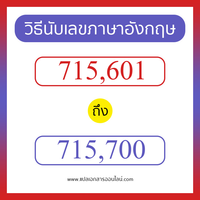 วิธีนับตัวเลขภาษาอังกฤษ 715601 ถึง 715700 เอาไว้คุยกับชาวต่างชาติ