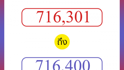 วิธีนับตัวเลขภาษาอังกฤษ 716301 ถึง 716400 เอาไว้คุยกับชาวต่างชาติ